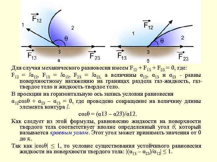 Для случая механического равновесия имеем F 12 + F 13 + F 23 =