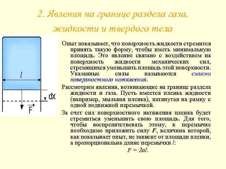 2. Явления на границе раздела газа, жидкости и твердого тела Опыт показывает, что поверхность