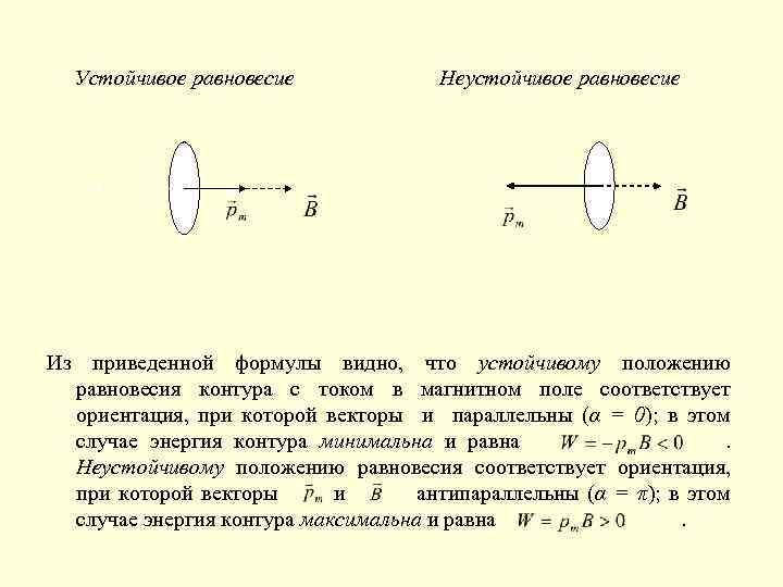 Рассмотрите рисунок 94 и определите можно ли в неоднородном магнитном поле созданном витком с током