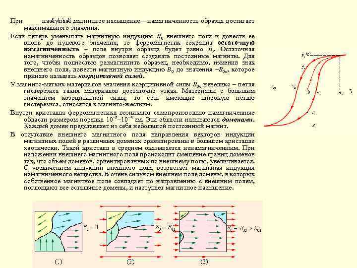 При наступает магнитное насыщение – намагниченность образца достигает максимального значения. Если теперь уменьшать магнитную