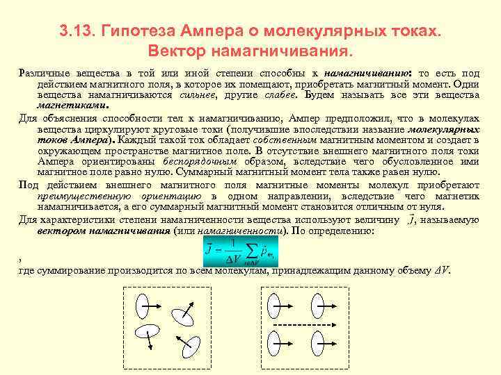 Магнитное поле ампер. Гипотеза молекулярных токов Ампера. Теория Ампера о магнитном поле. Гипотеза Ампера магнитное поле. Гипотеза Ампера о происхождении магнитных свойств.