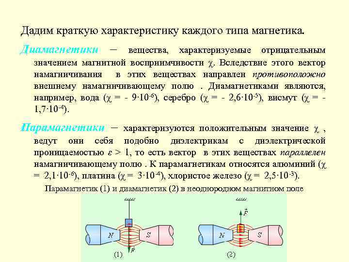 Дадим краткую характеристику каждого типа магнетика. Диамагнетики – вещества, характеризуемые отрицательным значением магнитной восприимчивости