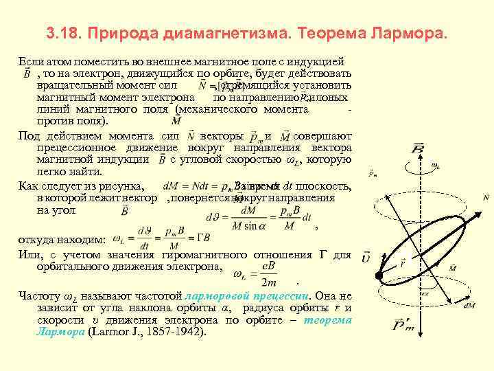 Магнитное поле магнитного момента атома