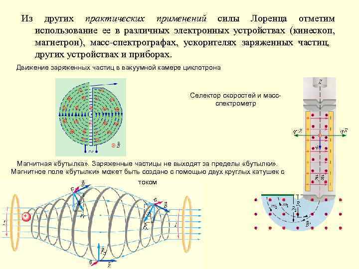 На рисунке 4 представлена схема устройства спектрографа с помощью какого элемента