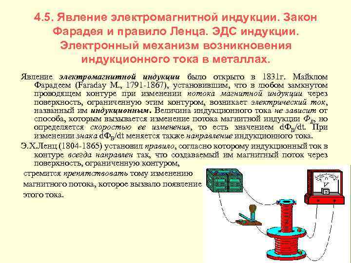 4. 5. Явление электромагнитной индукции. Закон Фарадея и правило Ленца. ЭДС индукции. Электронный механизм