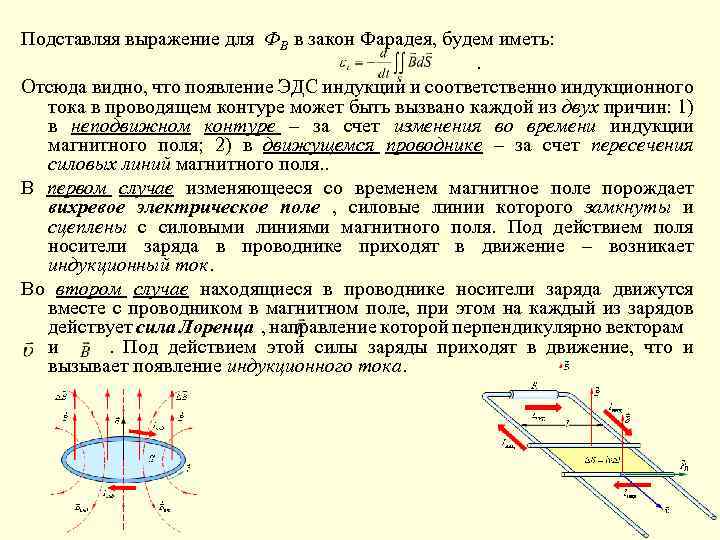 Подставляя выражение для ФВ в закон Фарадея, будем иметь: . Отсюда видно, что появление