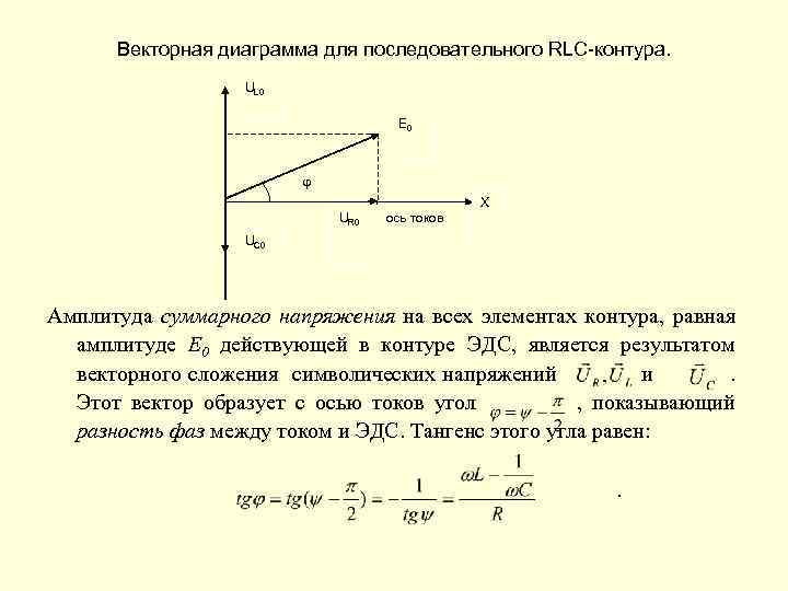 Ось тока. Векторная диаграмма XL>XC. Векторная диаграмма RLC контура. Векторная диаграмма последовательной RLC цепи. Векторные диаграммы напряжений на элементах контура..