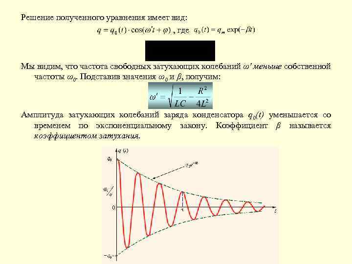 Частота свободна. Амплитуда электромагнитных затухающих колебаний. Затухание электромагнитных колебаний. Амплитуда свободных затухающих электромагнитных колебаний. Коэффициент затухания электромагнитных колебаний.