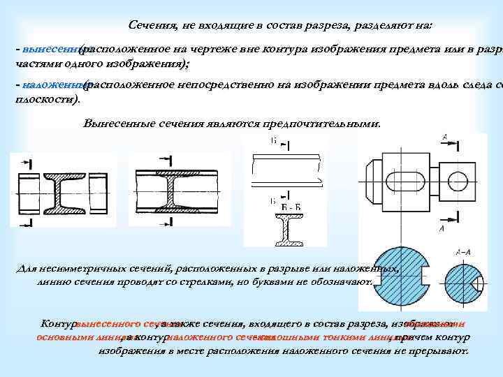 В зависимости от расположения на поле чертежа сечения не входящие в состав разреза разделяют на