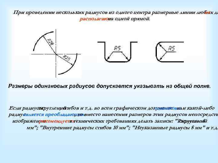 Обозначение скругления на чертеже