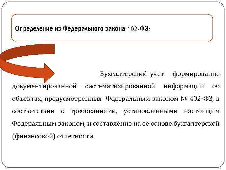 Выявление и учет. Определение бухгалтерского учета в ФЗ-402. Федеральный закон это определение. Бух учёт определение из ФЗ. Бух учет формирование документированной.