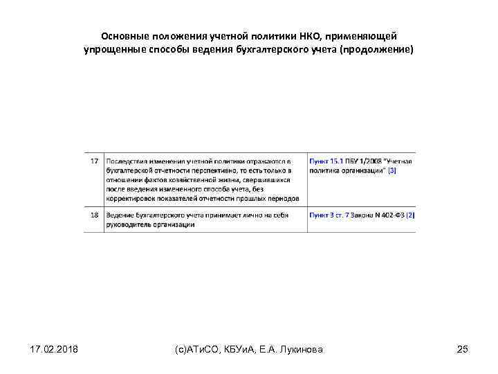 Основные положения учетной политики НКО, применяющей упрощенные способы ведения бухгалтерского учета (продолжение) 17. 02.