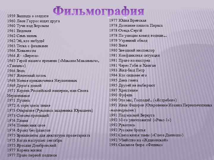1959 Баллада о солдате 1960 Леон Гаррос ищет друга 1960 Тучи над Борском 1961