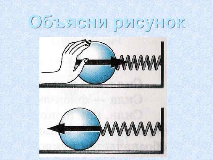 Объясни рисунок 
