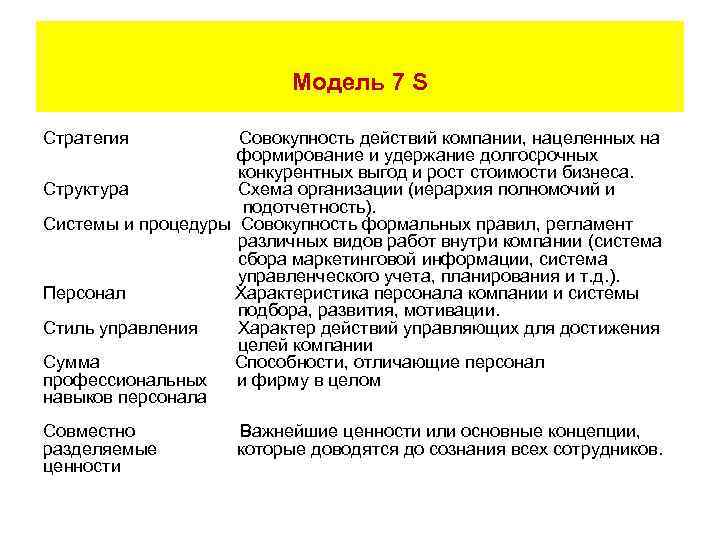 Модель 7 S Стратегия Совокупность действий компании, нацеленных на формирование и удержание долгосрочных конкурентных