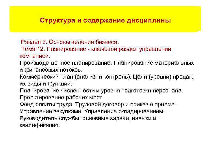 МАРКЕТИНГ Структура и содержание дисциплины Содержание рабочей программы Раздел 3. Основы ведения бизнеса. Тема