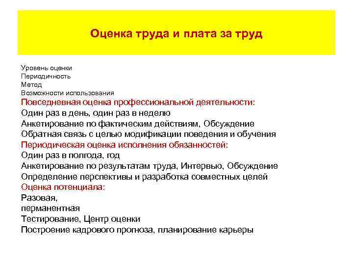 Оценка труда и плата за труд Уровень оценки Периодичность Метод Возможности использования Повседневная оценка