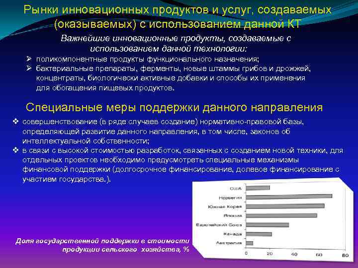 Рынки инновационных продуктов и услуг, создаваемых (оказываемых) с использованием данной КТ Важнейшие инновационные продукты,