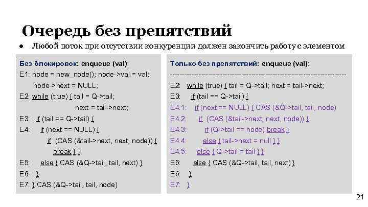 Очередь без препятствий ● Любой поток при отсутствии конкуренции должен закончить работу с элементом