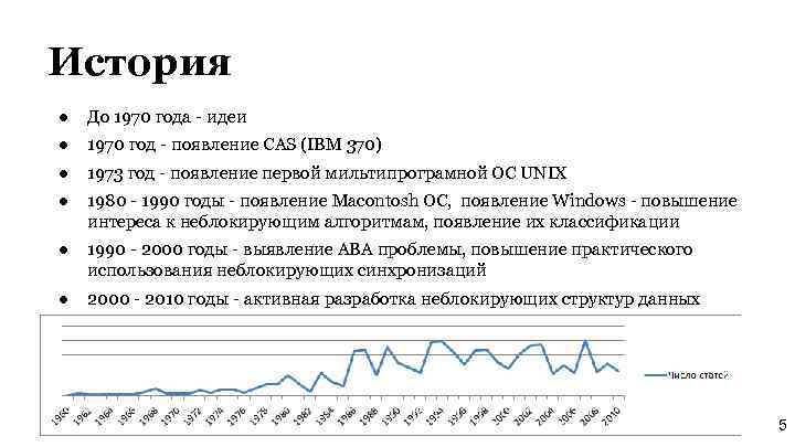 История ● До 1970 года - идеи ● 1970 год - появление CAS (IBM