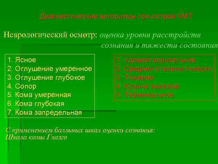 Диагностические алгоритмы при острой ЧМТ Неврологический осмотр: оценка уровня расстройств сознания и тяжести состояния