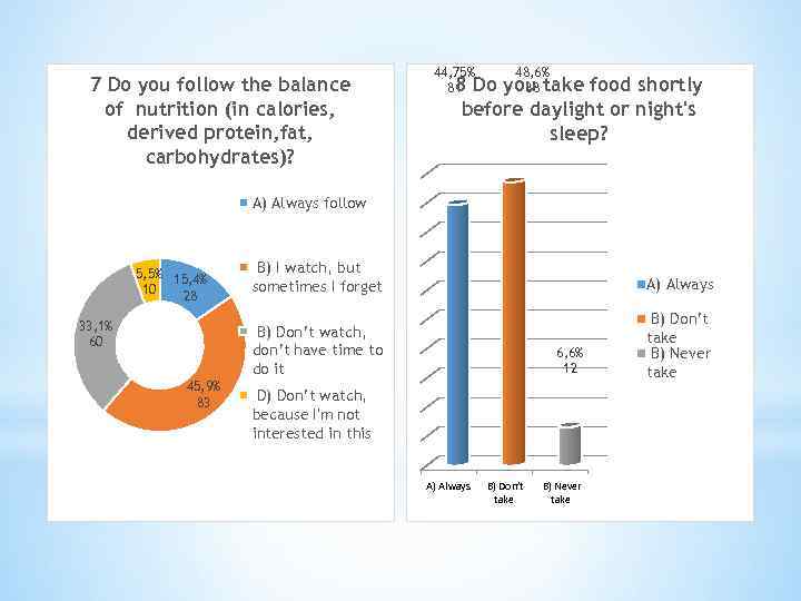 7 Do you follow the balance of nutrition (in calories, derived protein, fat, carbohydrates)?