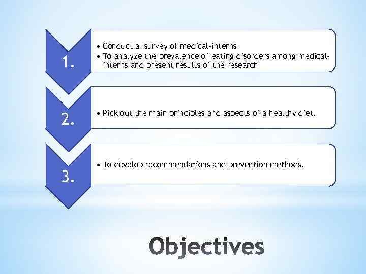 1. 2. 3. • Conduct a survey of medical-interns • To analyze the prevalence