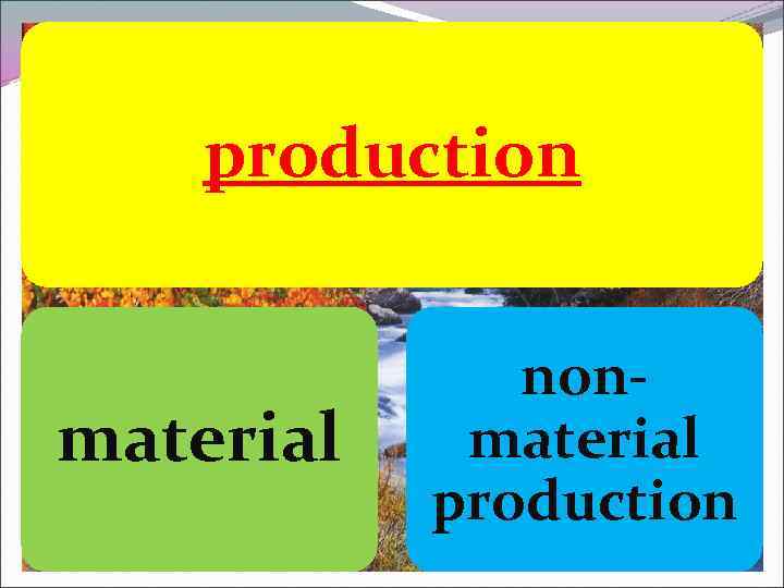 production material nonmaterial production 