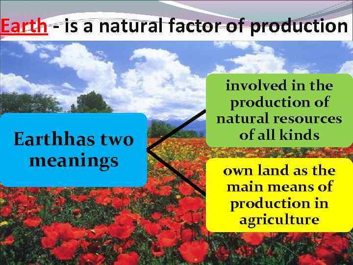 Earth - is a natural factor of production Earthhas two meanings involved in the