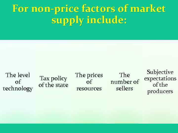 For non-price factors of market supply include: The level Tax policy of of the