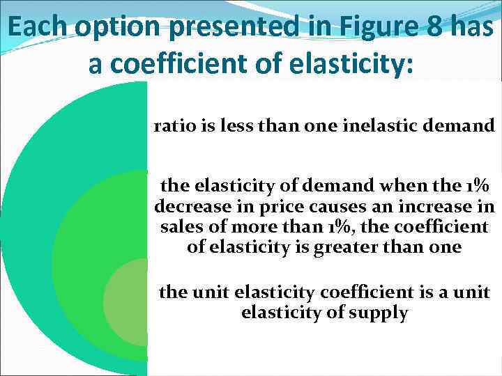 Each option presented in Figure 8 has a coefficient of elasticity: ratio is less