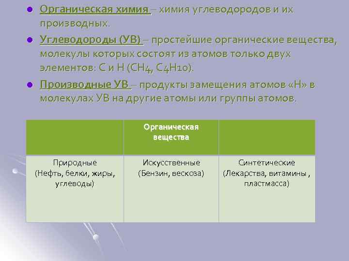 l l l Органическая химия – химия углеводородов и их производных. Углеводороды (УВ) –