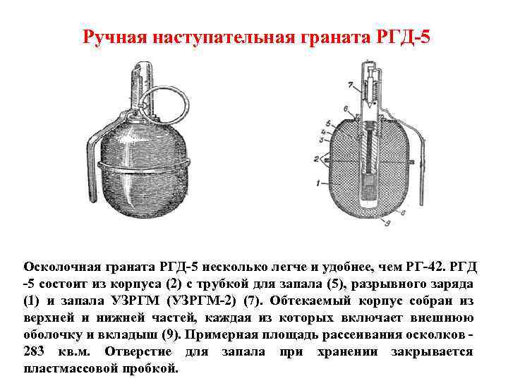 Граната ргд 5 чертеж