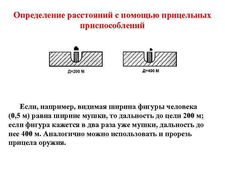 Определение расстояний с помощью прицельных приспособлений Если, например, видимая ширина фигуры человека (0, 5