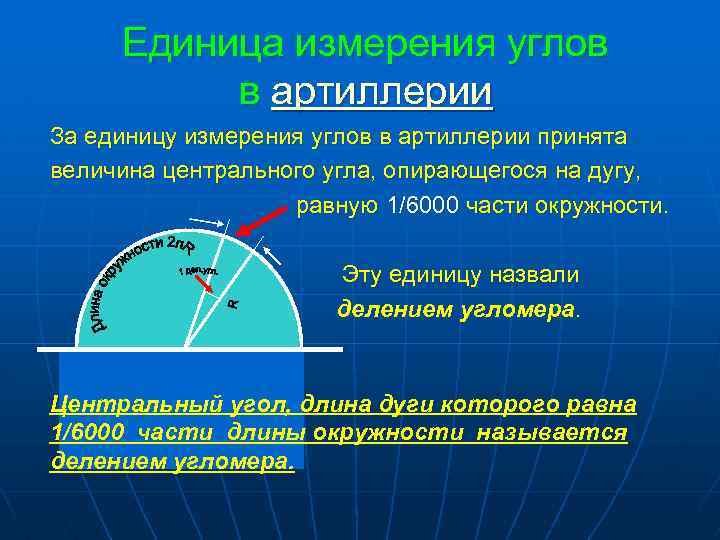 Линейные и угловые единицы измерений. Мера угла в артиллерии. Единицы измерения в артиллерии. Угол места артиллерия. Меры измерения углов.