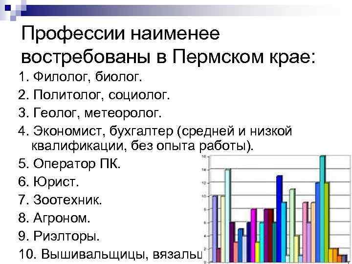 Презентация на тему самые востребованные профессии