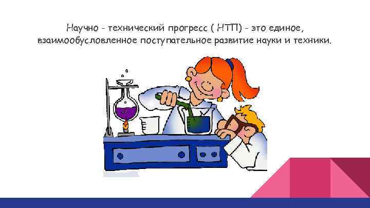 Научно - технический прогресс ( НТП) - это единое, взаимообусловленное поступательное развитие науки и