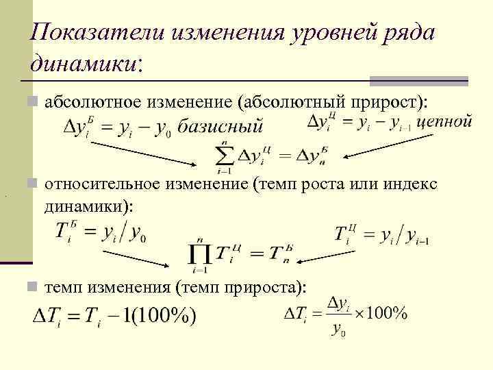 Темп изменения вывод