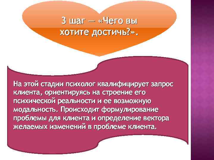 3 шаг — «Чего вы хотите достичь? » . На этой стадии психолог квалифицирует