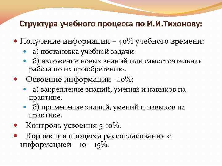 Структура учебного процесса по И. И. Тихонову: Получение информации – 40% учебного времени: а)