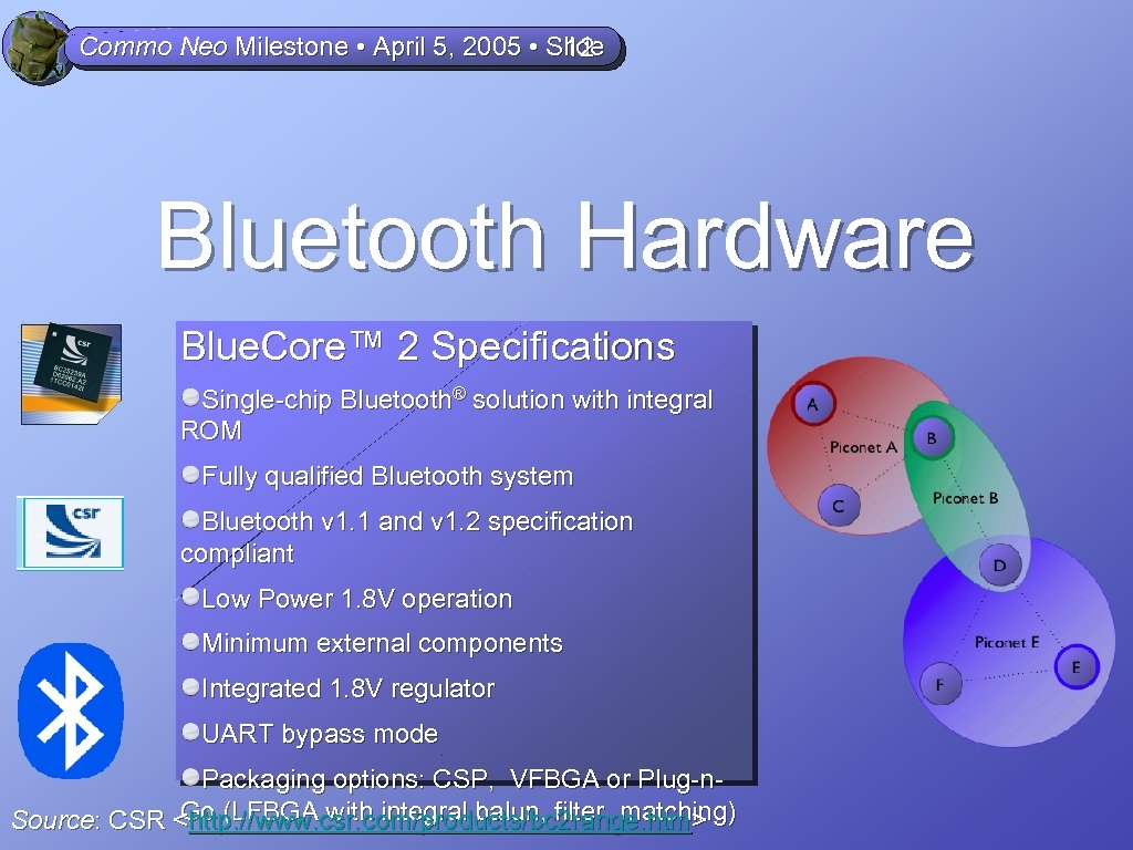 Commo Neo Milestone • April 5, 2005 • Slide 12 Bluetooth Hardware Blue. Core™