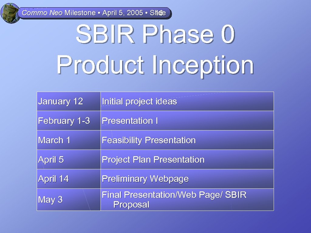 Commo Neo Milestone • April 5, 2005 • Slide 16 SBIR Phase 0 Product