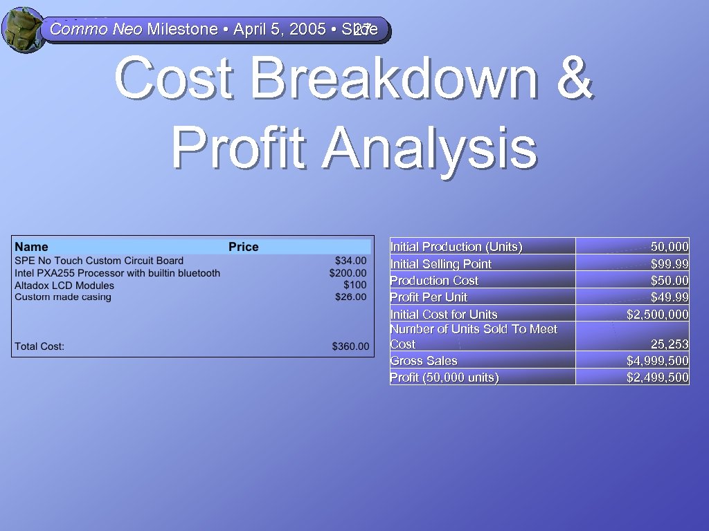 Commo Neo Milestone • April 5, 2005 • Slide 27 Cost Breakdown & Profit