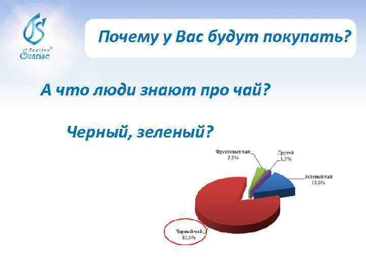 Почему у Вас будут покупать? А что люди знают про чай? Черный, зеленый? 