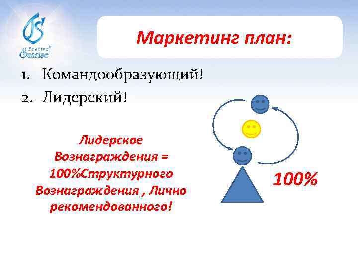 Маркетинг план: 1. Командообразующий! 2. Лидерский! Лидерское Вознаграждения = 100%Структурного Вознаграждения , Лично рекомендованного!
