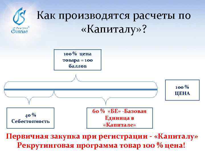 Как производятся расчеты по «Капиталу» ? 100 % цена товара = 100 баллов 100