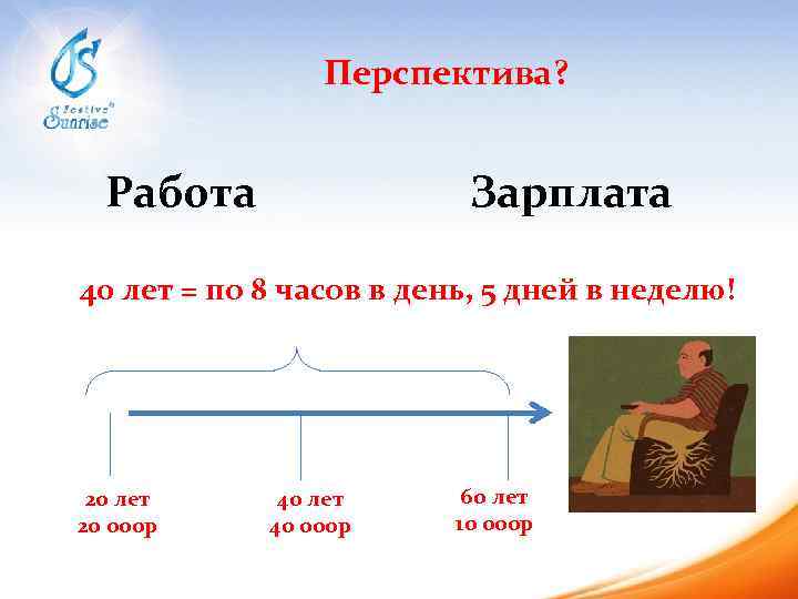 Перспектива? Работа Зарплата 40 лет = по 8 часов в день, 5 дней в