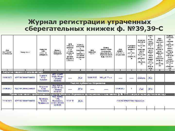 Журнал регистрации утраченных сберегательных книжек ф. № 39, 39 -С 