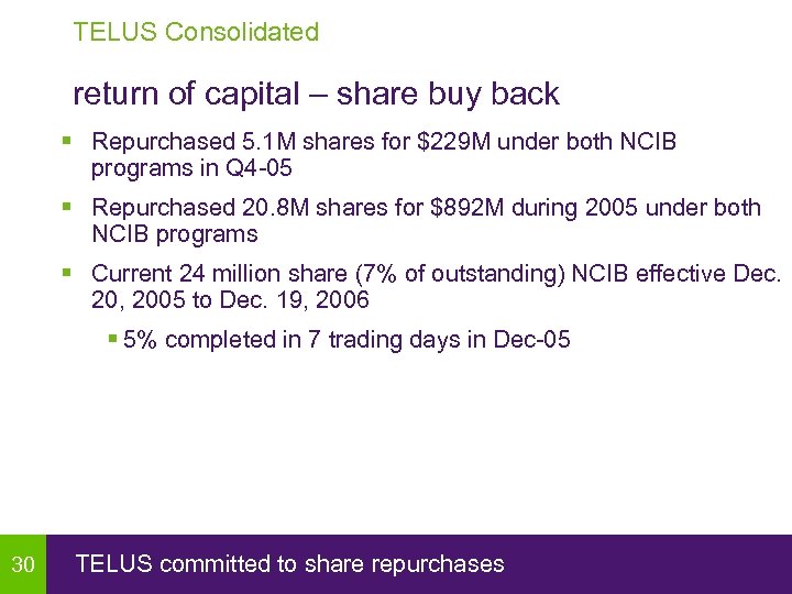 TELUS Consolidated return of capital – share buy back § Repurchased 5. 1 M