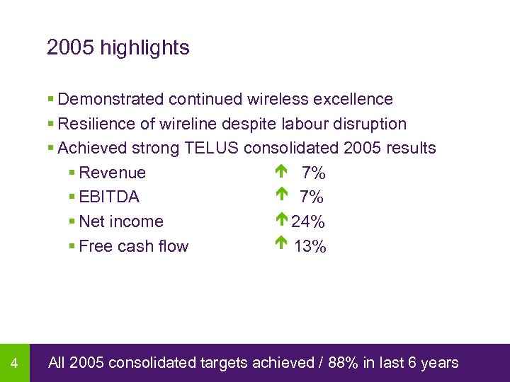 2005 highlights § Demonstrated continued wireless excellence § Resilience of wireline despite labour disruption